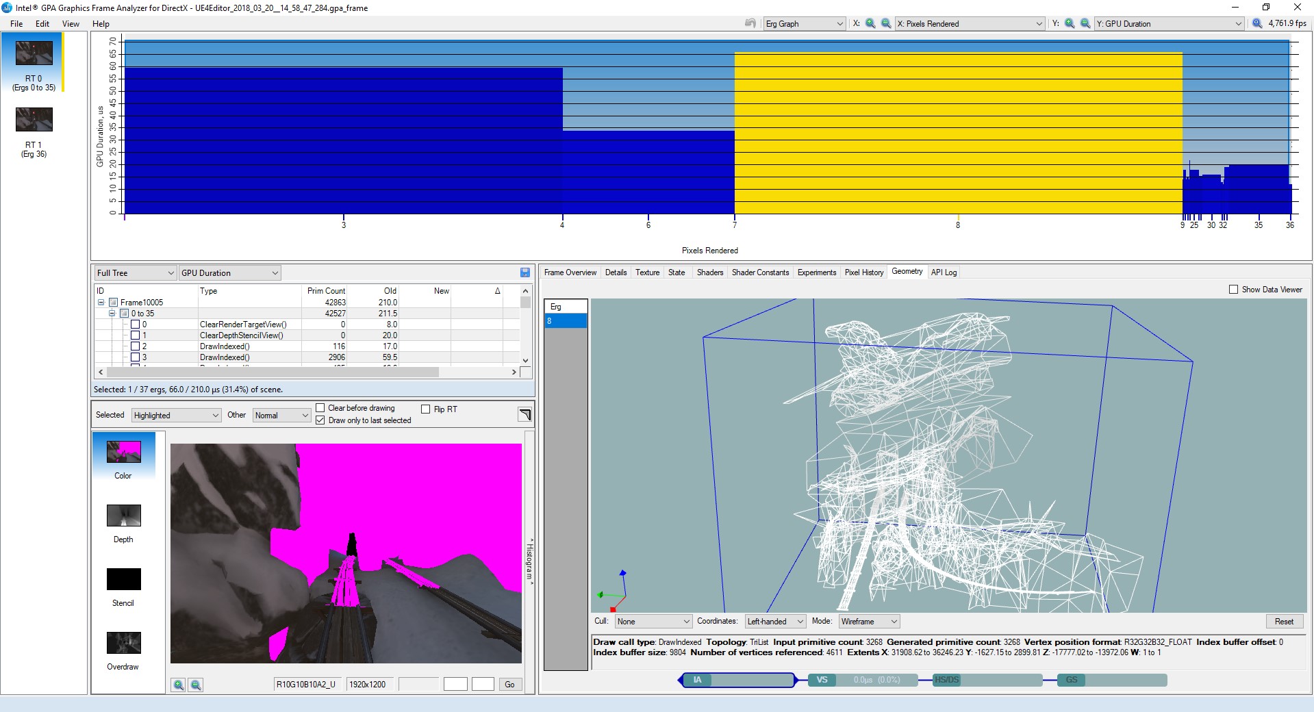 IntelGPAProfiling2